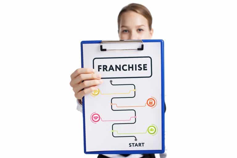 Les obligations du franchisé