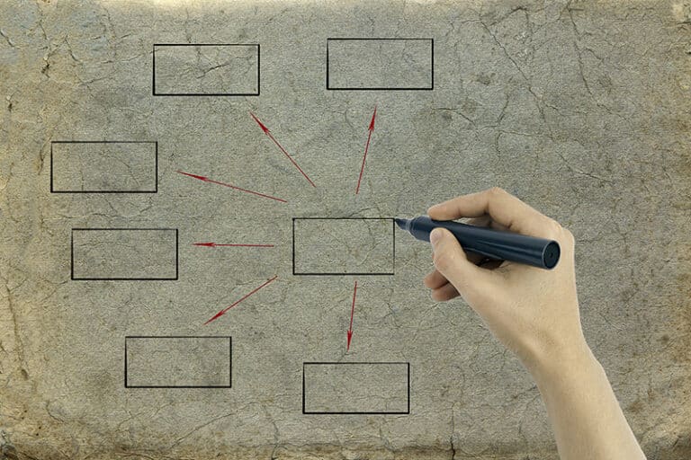 Quand les marques se diversifient dans des secteurs atypiques