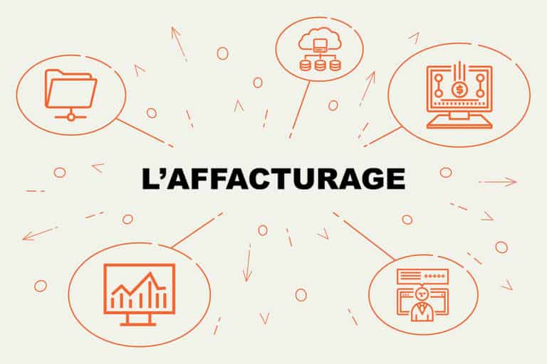 Les autres méthodes de financement