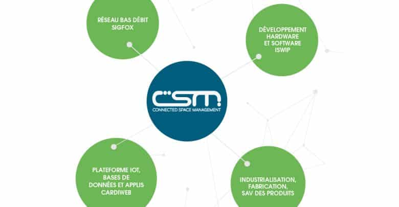 CSM lève deux millions d’euros pour ses bâtiments connectés