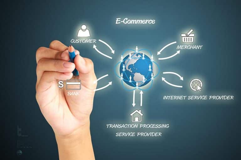 Le marketing 3.0, pour ou contre ?