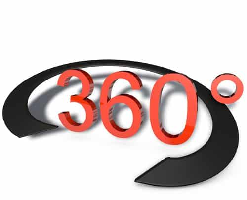 Le 360 degrés : une solution aux risques psychosociaux ?