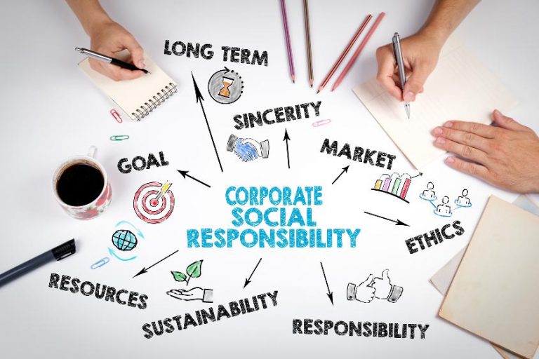 L’entrepreneuriat social, en quelques mots ?