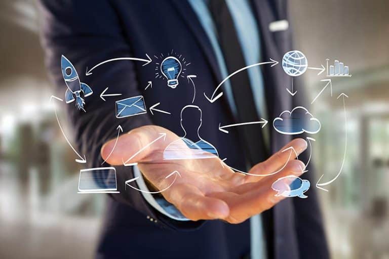 La cohérence créateur/idée de création ou projet