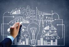 Innovation participative ou Open Innovation pour les TPE et PME