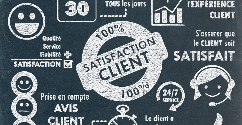 6 conseils pour mesurer et exploiter votre satisfaction client