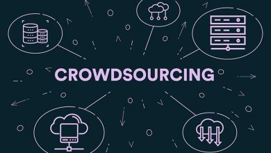 Le crowdsourcing : la créativité des internautes au service des entrepreneurs !