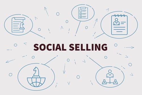 Social selling : La vente en BtoB par les réseaux sociaux