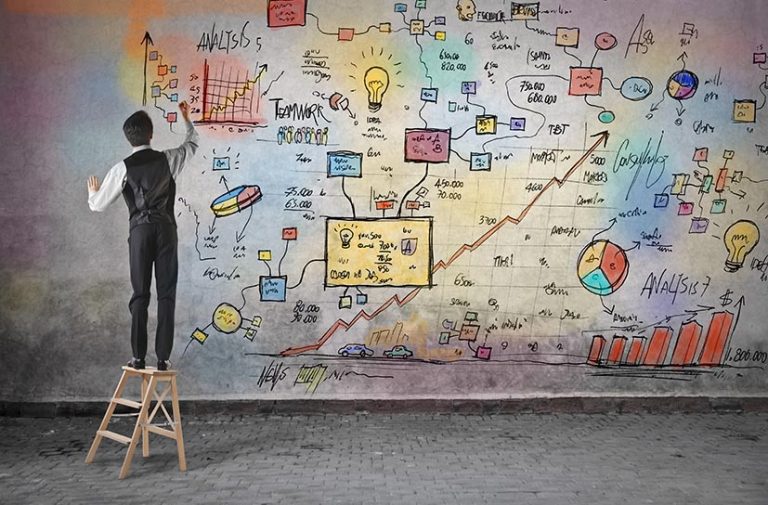 Créer une entreprise, les étapes