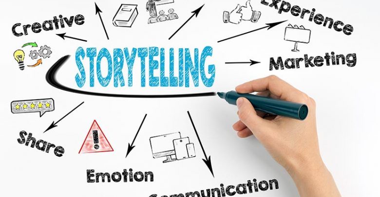 Communication : ces entreprises françaises qui se démarquent avec leur storytelling