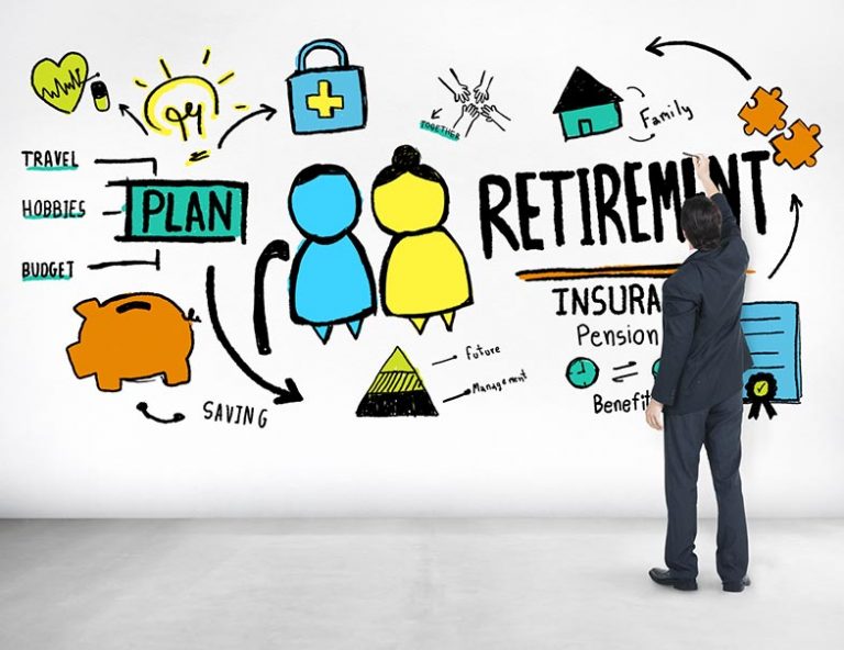 Mise à la retraite d’un employé : toutes les formalités nécessaires