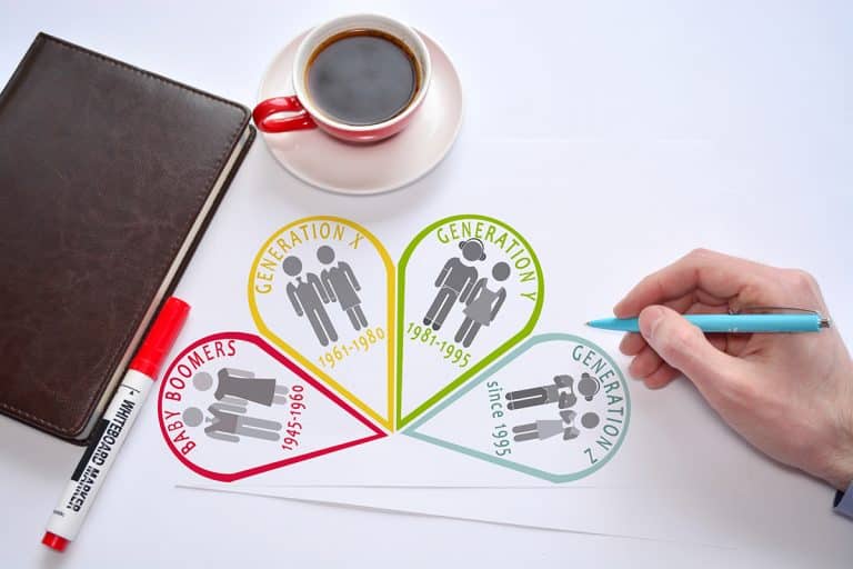 Pourquoi ne peut-on plus manager comme autrefois ?