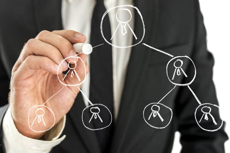 L’éclatement des structures pyramidales