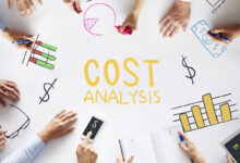 Analyse du coût d'opportunité 