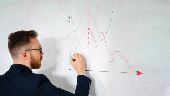 Anticiper les marchés