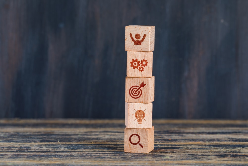 Co‑construction des objectifs