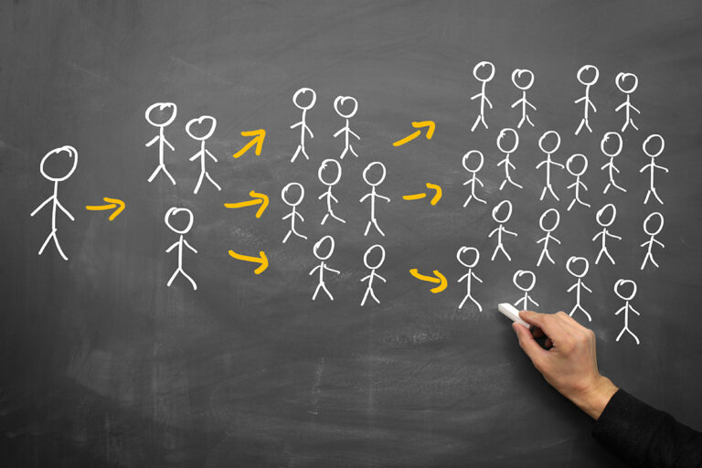 Marketing viral : le virus qui touche tout le monde.