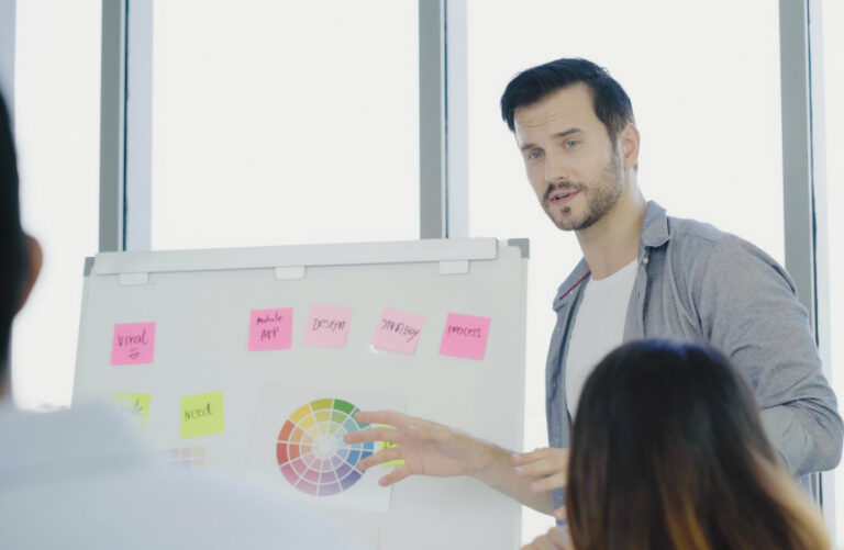 Prototyper des contre-stratégies internes à chaque plan d’action majeur