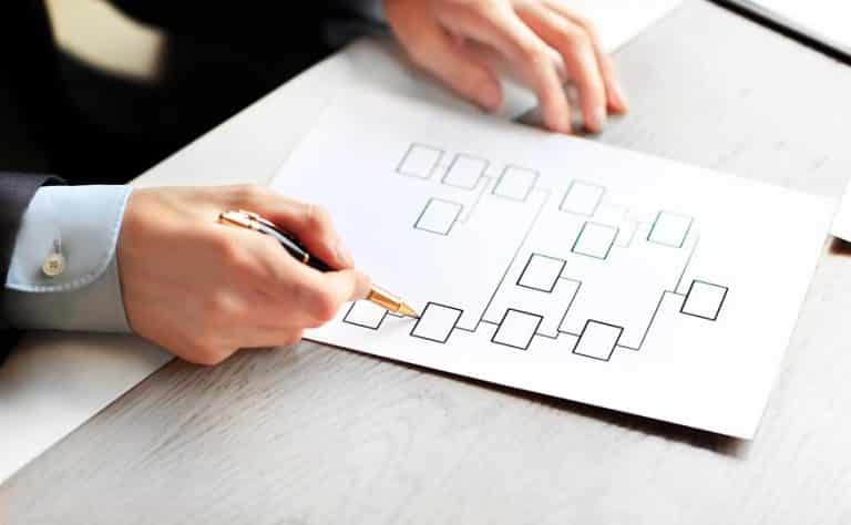 Comment restaurer de bonnes relations hiérarchiques quand celles-ci ont été brisées ?