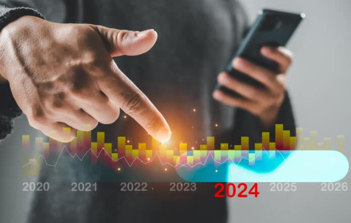 anticiper les tendances du marché anticiper les tendances du marché