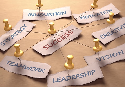 Open Innovation - Des stratégies pour aller vers le succès et le leadership