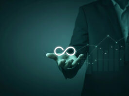 business modèle circulaire