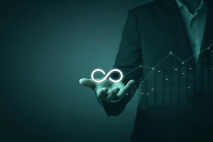 business modèle circulaire