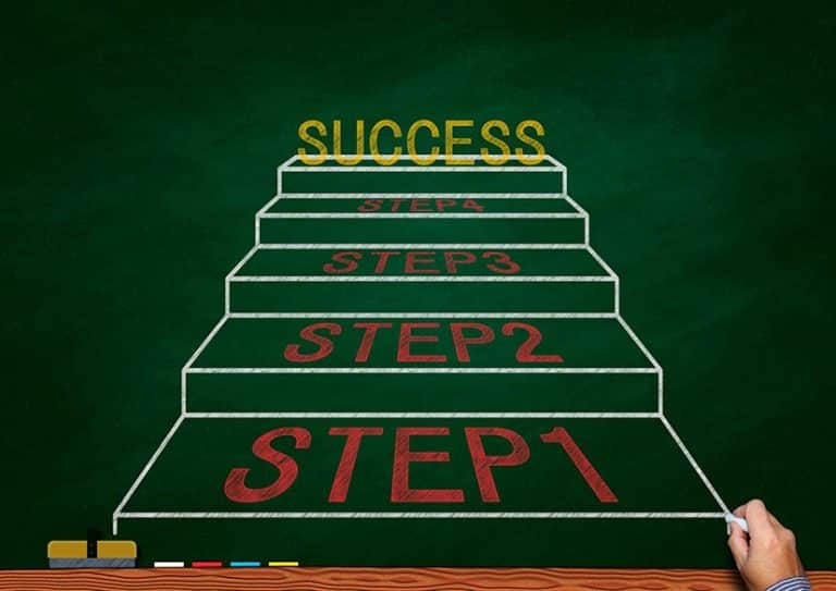 Les 8 premières étapes quand vous entreprenez