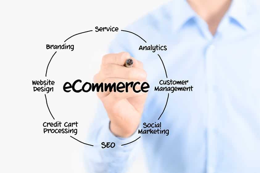 10 conseils clés pour optimiser les performances de votre site e-commerce