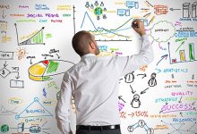 Quelle est la vraie nature de votre business ?
