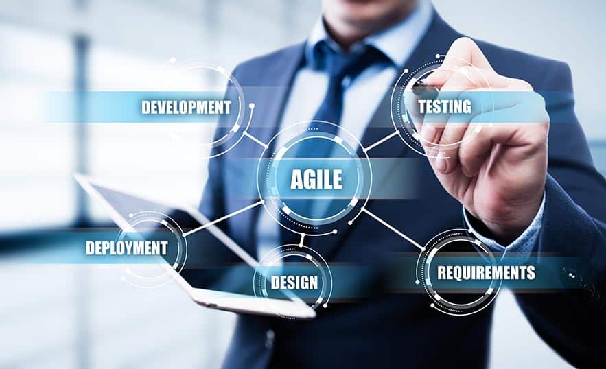 Dirigeant : comment transformer votre entreprise en entreprise agile ?