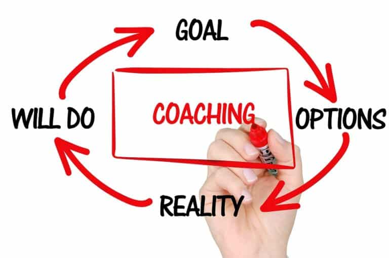 Coaching des dirigeants, réelle nécessité ?