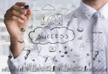 compétences essentielles pour réussir en entrepreneuriat