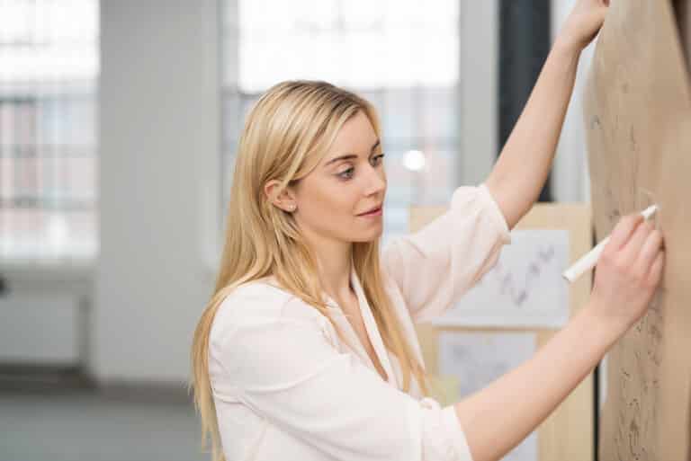Les techniques de visualisation au service de la création d’entreprise