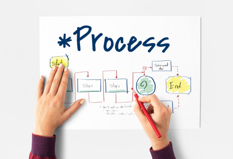 Le design des process comme levier stratégique : quand l’efficacité rencontre la créativité