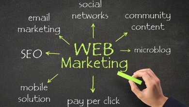 webmarketing