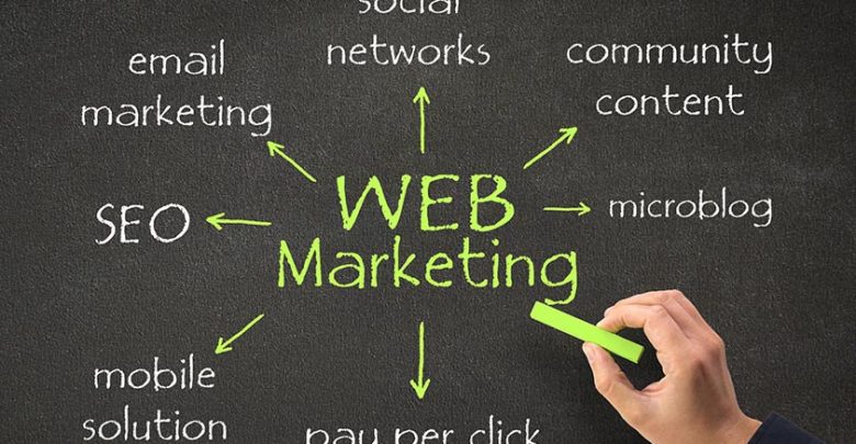 webmarketing