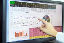 Etablir des prévisions financières