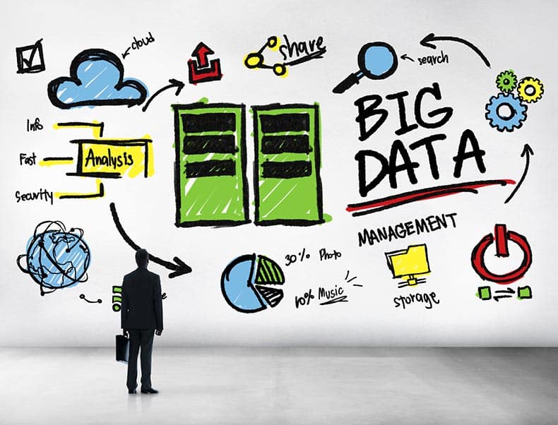 Le Big Data est-il aussi bénéfique aux petites entreprises qu'aux Grands Comptes ?