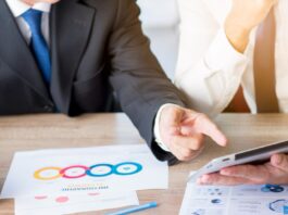 indicateurs clés d’entreprise