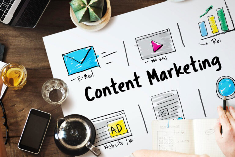 La stratégie de marketing de contenu