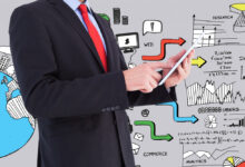 optimiser vos opérations commerciales