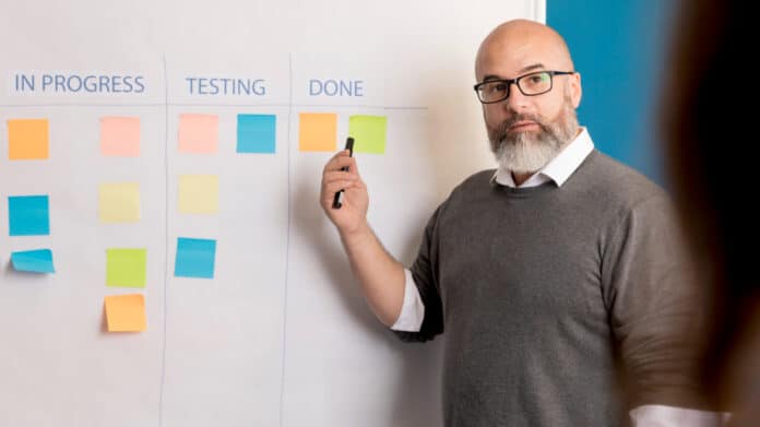pivot Lean Startup prototypage