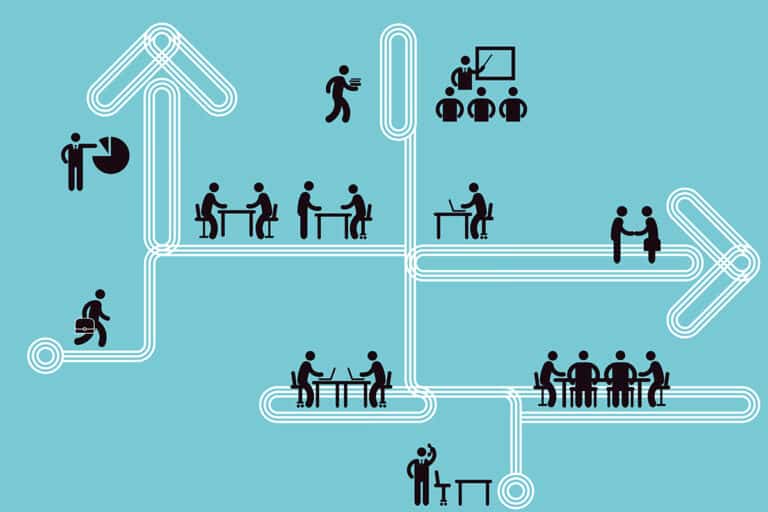 Créer sa plateforme collaborative