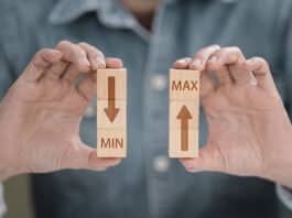 profitabilité minimale peut maximiser l’impact