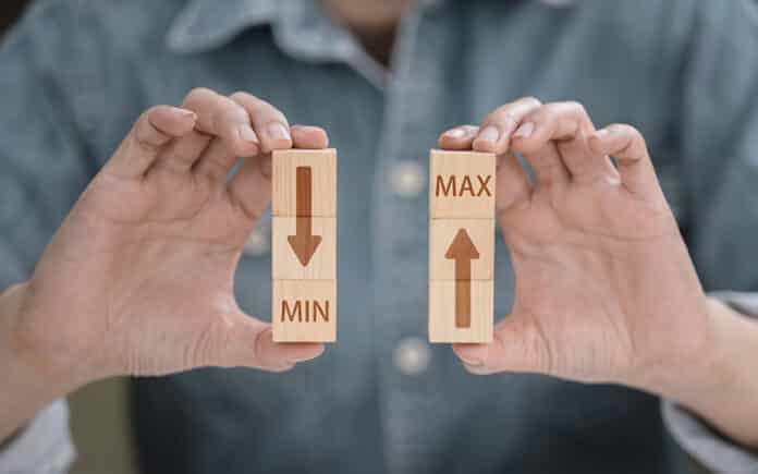 profitabilité minimale peut maximiser l’impact