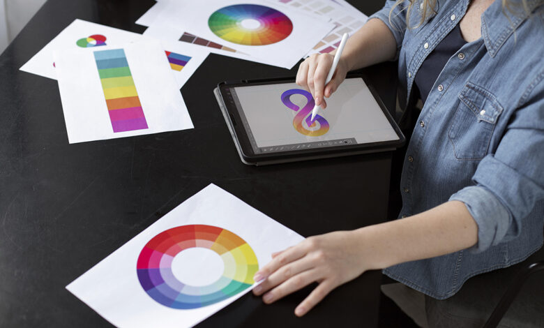 psychologie des couleurs dans le branding 