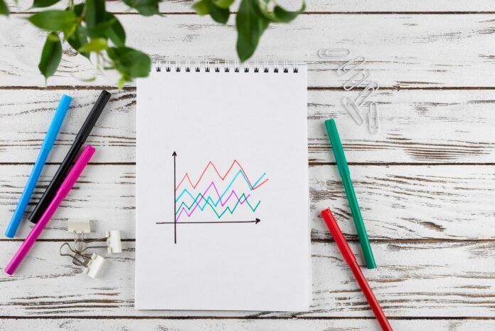 stratégies de croissance non linéaire stratégies de croissance non linéaire