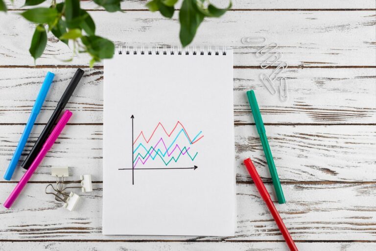Les stratégies de croissance non linéaire adoptées par des PME françaises