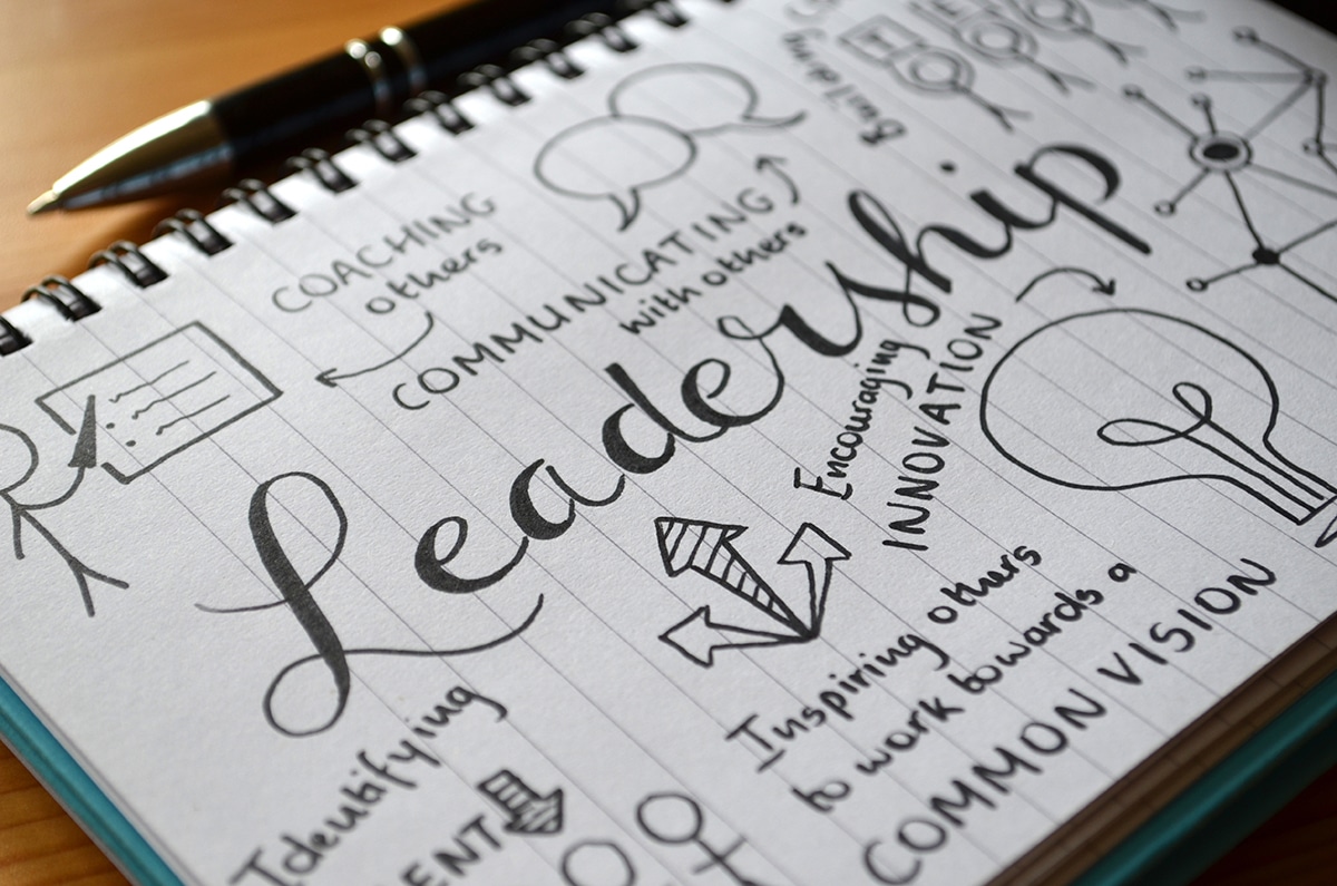 test ultime de leadership